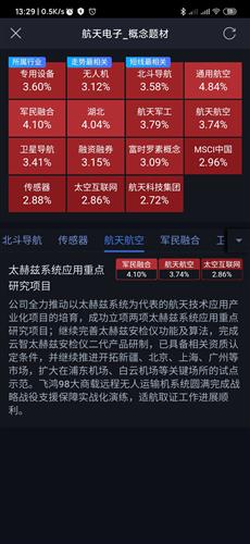 航天電子 聚焦大飛機等核心概念，鑄就航天科技硬實力